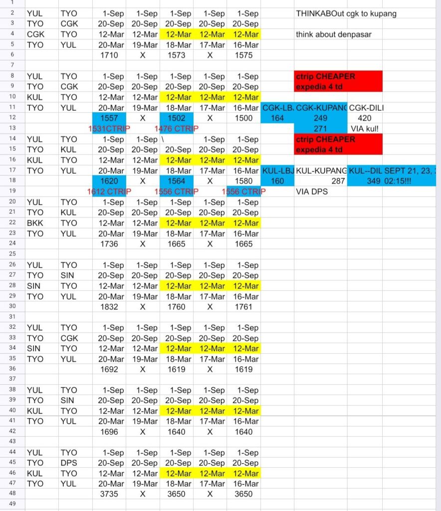 Flight comparison sheet with connected cities and dates 